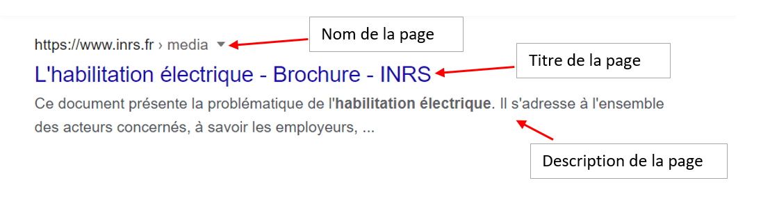 description page internet